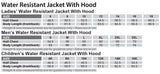 2023 Australian Interschool Championships Jacket